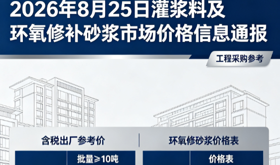 莒县2026年8月25日灌浆料及环氧修补砂浆市场价格信息通报